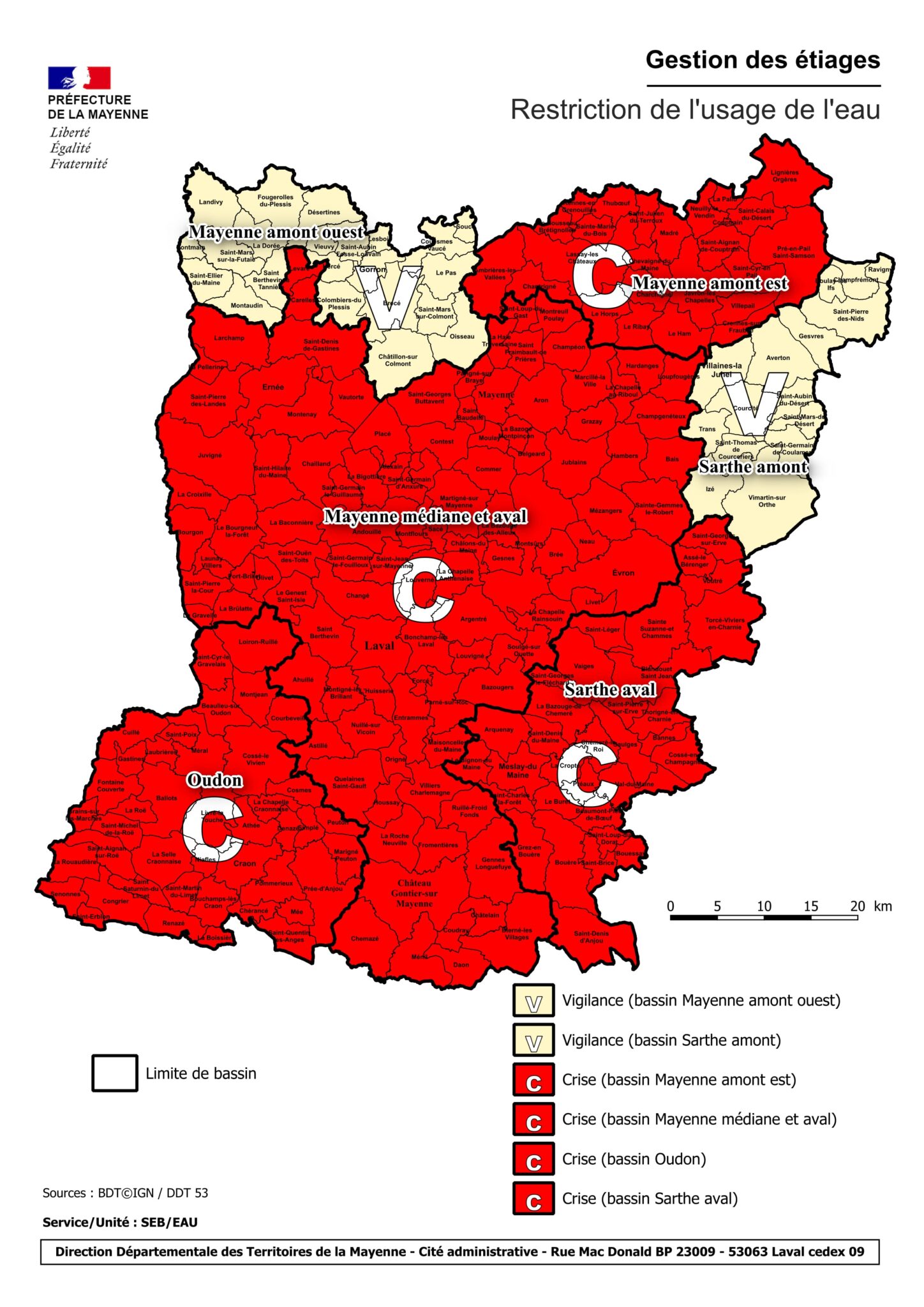 Restriction des usages de l’eau